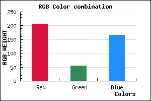 rgb background color #CC37A6 mixer