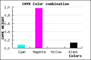 #CC06DE color CMYK mixer