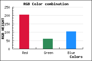 rgb background color #CC3C68 mixer