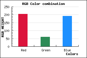rgb background color #CC3CC0 mixer