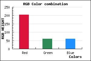 rgb background color #CC3C3C mixer