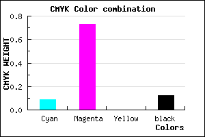#CC3DE1 color CMYK mixer