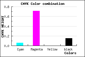 #CC3FD9 color CMYK mixer