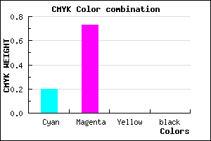 #CC46FF color CMYK mixer
