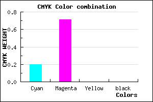 #CC4AFF color CMYK mixer