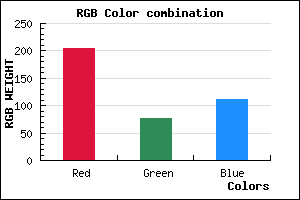 rgb background color #CC4C70 mixer