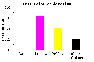 #CC4C79 color CMYK mixer
