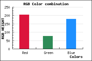 rgb background color #CC4CB3 mixer