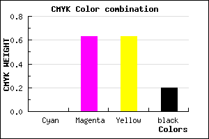 #CC4C4C color CMYK mixer