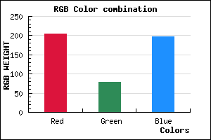 rgb background color #CC4EC5 mixer