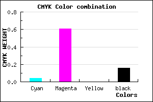 #CC53D5 color CMYK mixer