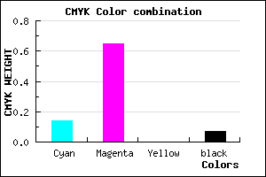 #CC54EE color CMYK mixer
