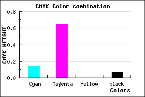 #CC55ED color CMYK mixer
