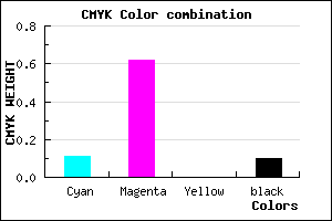 #CC57E5 color CMYK mixer