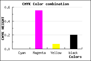 #CC5CBE color CMYK mixer