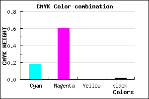 #CC61FA color CMYK mixer