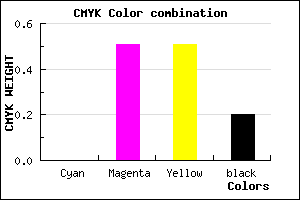 #CD6565 color CMYK mixer