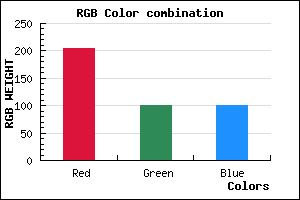 rgb background color #CD6565 mixer