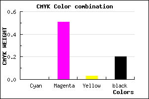 #CD65C7 color CMYK mixer