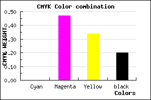 #CD6C87 color CMYK mixer