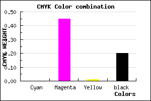#CD70CB color CMYK mixer