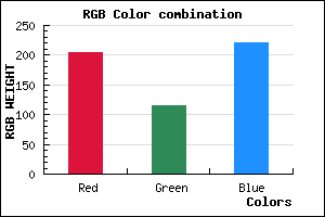 rgb background color #CD73DD mixer