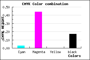 #CD76D4 color CMYK mixer