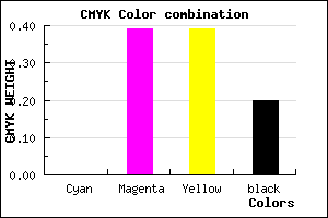 #CD7D7D color CMYK mixer