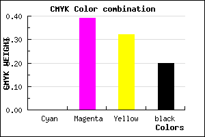 #CD7D8C color CMYK mixer