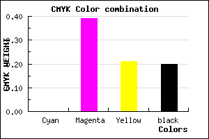 #CD7DA1 color CMYK mixer