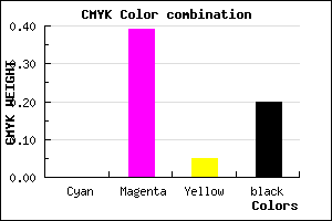 #CD7DC3 color CMYK mixer