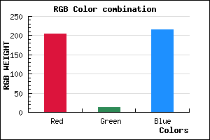 rgb background color #CD0DD7 mixer
