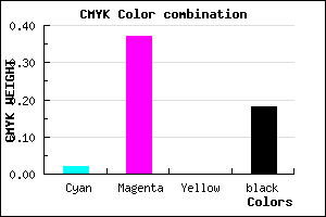 #CD84D2 color CMYK mixer