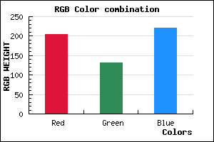 rgb background color #CD84DC mixer