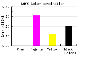 #CD8DB5 color CMYK mixer