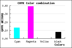 #CD90EB color CMYK mixer