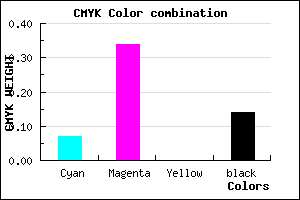 #CD92DC color CMYK mixer