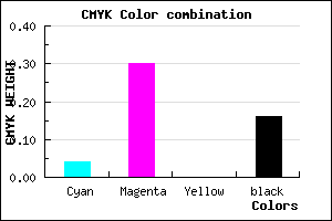 #CD96D6 color CMYK mixer