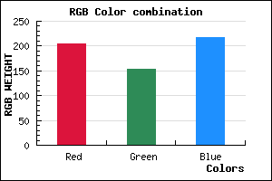 rgb background color #CD9ADA mixer