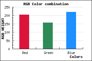 rgb background color #CD9DDD mixer