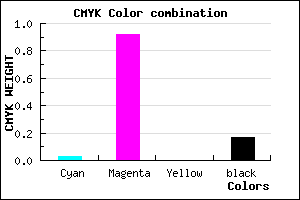 #CD10D4 color CMYK mixer