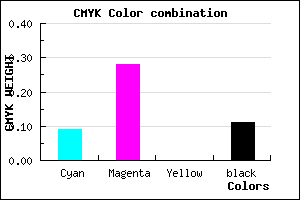 #CDA2E2 color CMYK mixer
