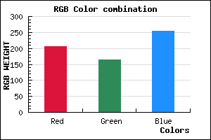 rgb background color #CDA5FD mixer