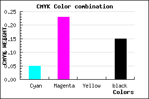 #CDA6D8 color CMYK mixer