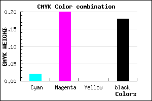 #CDA8D2 color CMYK mixer