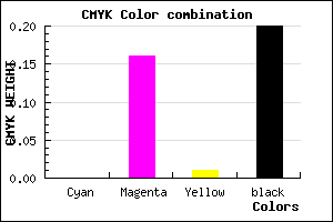 #CDADCB color CMYK mixer