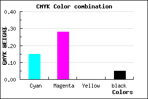 #CDADF1 color CMYK mixer