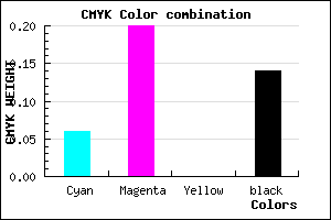 #CDAFDB color CMYK mixer