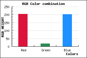 rgb background color #CD12CB mixer