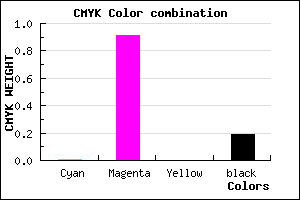 #CD12CF color CMYK mixer